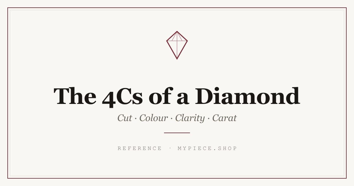 The 4Cs of a Diamond: cut, colour, clarity and carat
